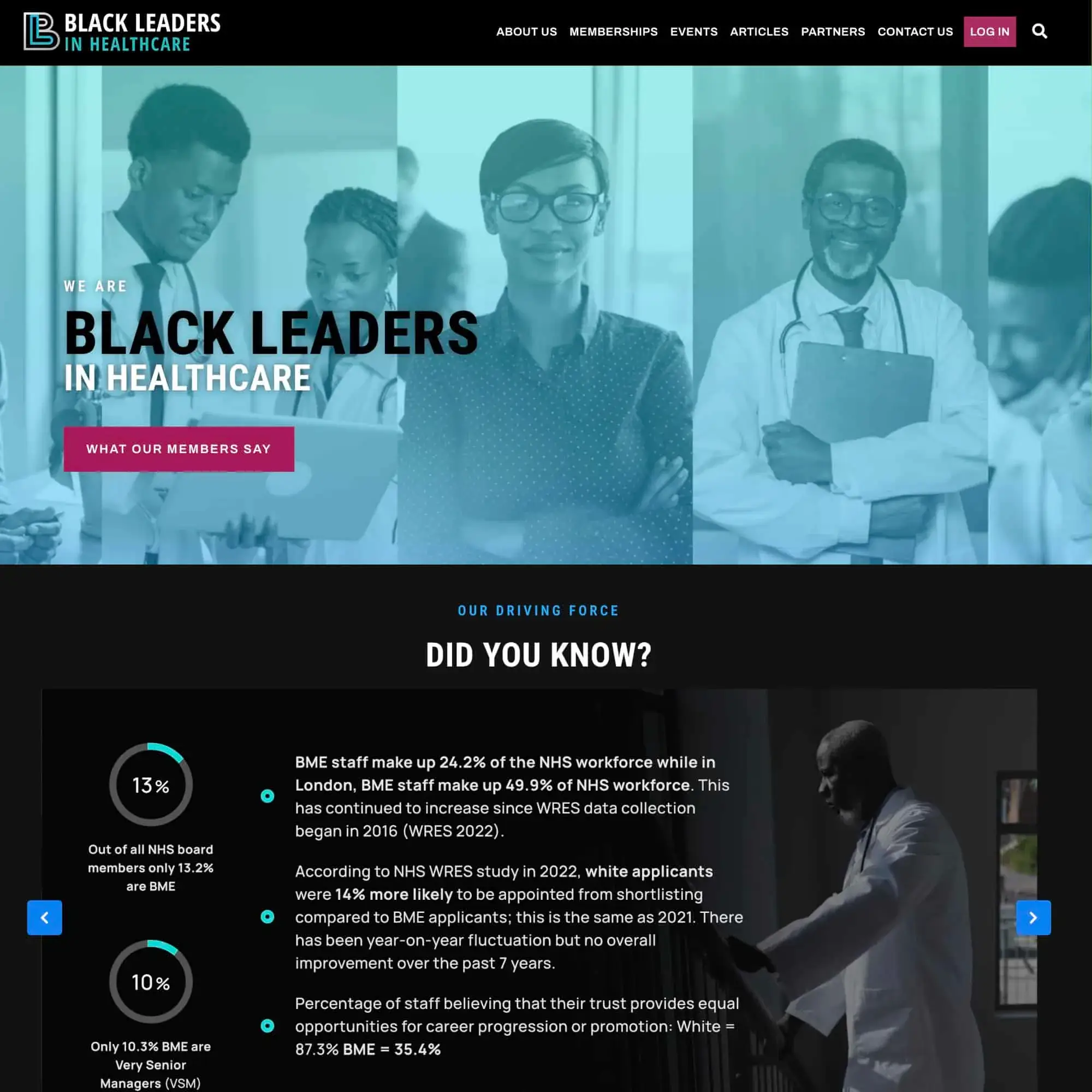 Black Leaders in Healthcare